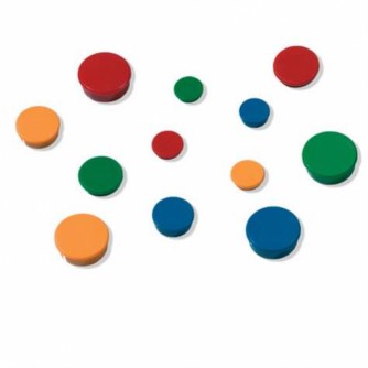 Prezentare si afisare